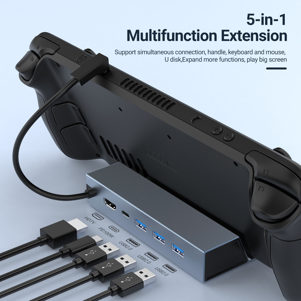 Gaming Console Station - Hub di gioco USB-C 5 in