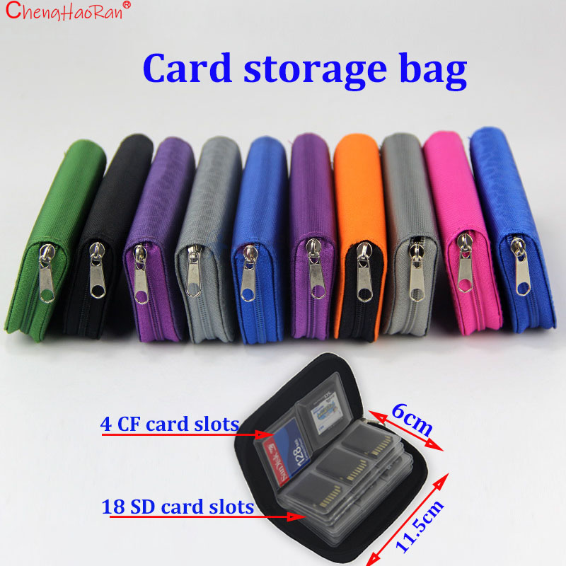 Gaming Card Holder - Custodia per scheda di memoria da