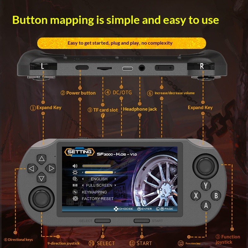Console di Gioco Portatile SF3 - Gaming Console Download recensione e prezzo