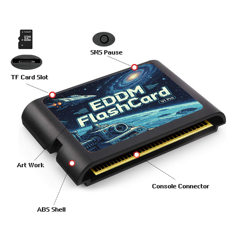Cartuccia di gioco EDMD 3000 i - Gaming Console Video Game recensione e prezzo