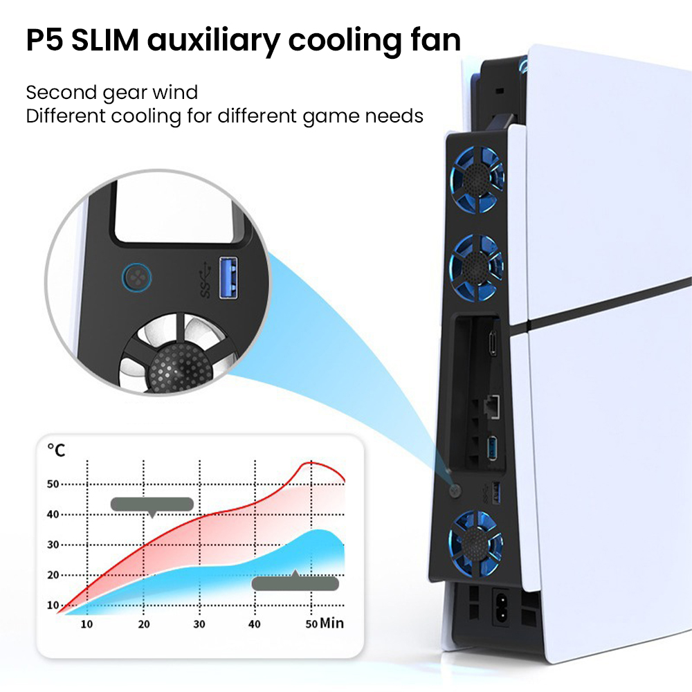 Ventola di raffreddamento da g - Gaming Console Sony recensione e prezzo