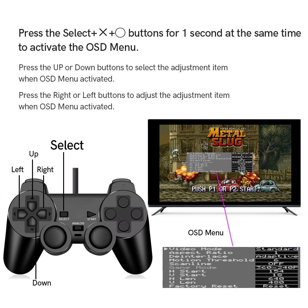 Kit di modifica da digitale a  - Gaming Console Sony recensione e prezzo