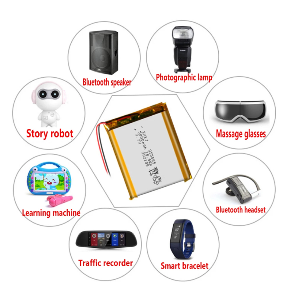 Batteria 3.7V per Power Bank,  - Gaming Console Power Bank recensione e prezzo