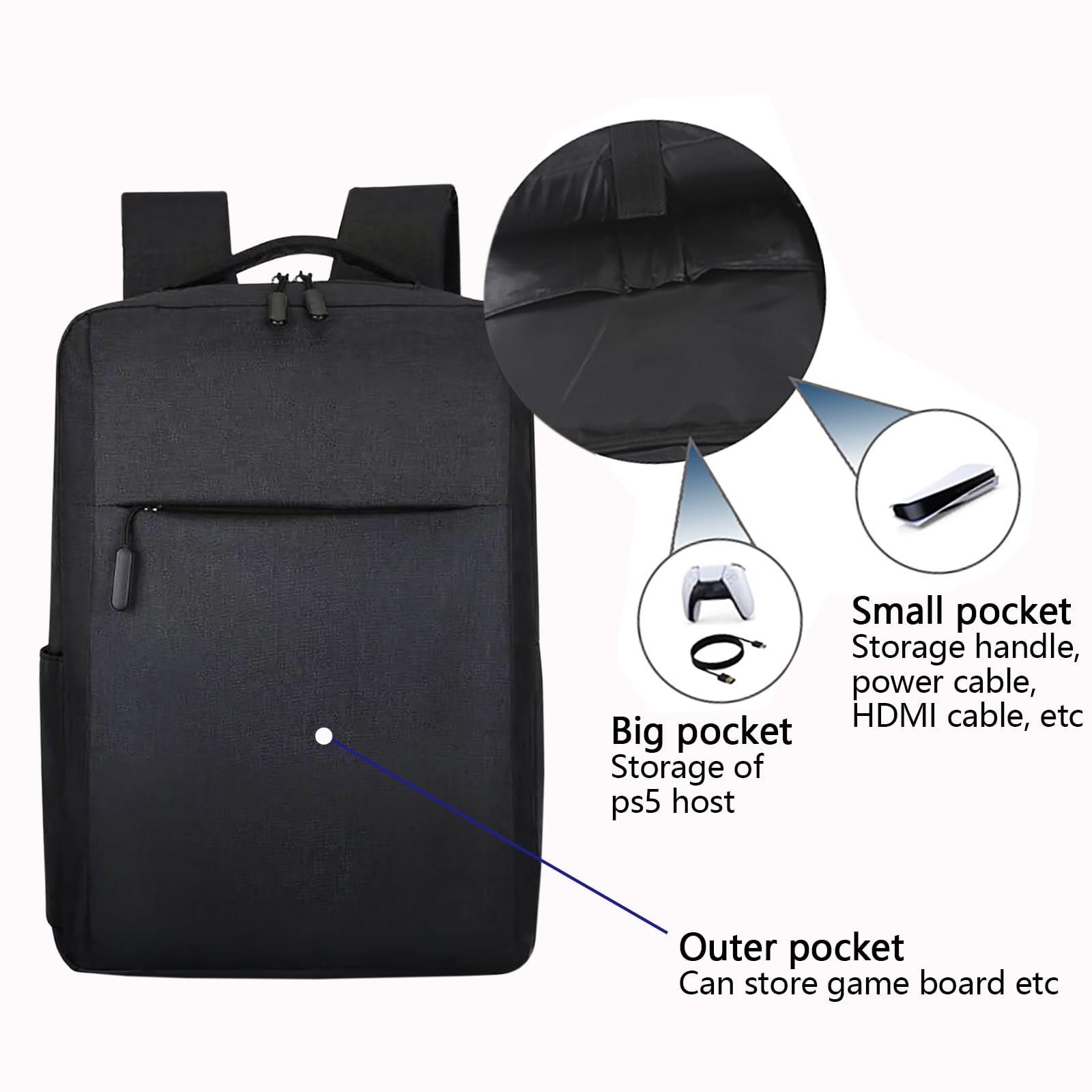 Zaino da viaggio per giochi pe - Gaming Console Sony recensione e prezzo