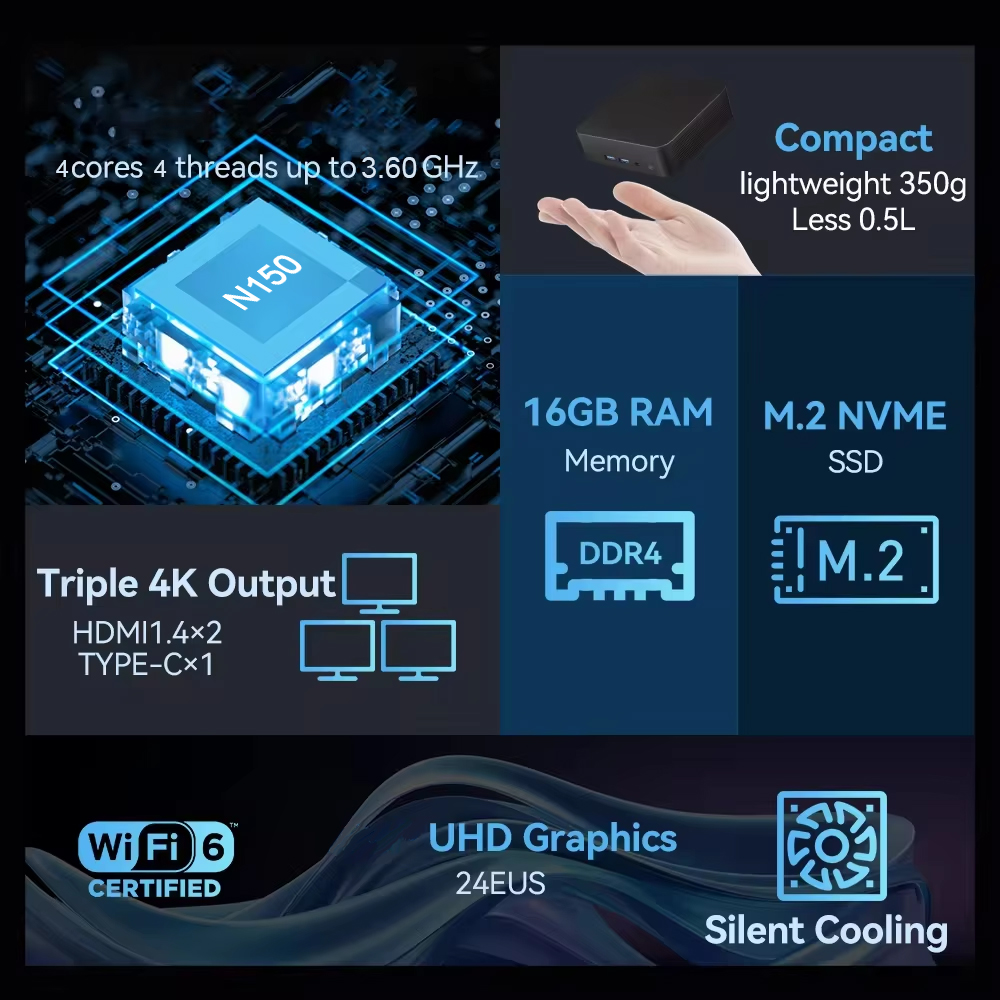 Mini PC Portatile Windows 11 I - Gaming Console Mini recensione e prezzo