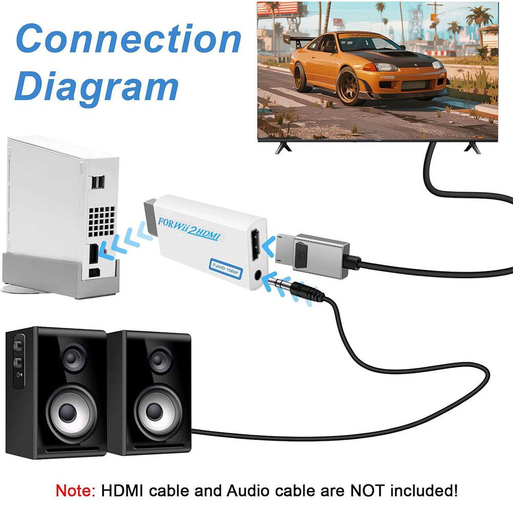 Convertitore Wii a HDMI, Conso - Gaming Console Definition recensione e prezzo