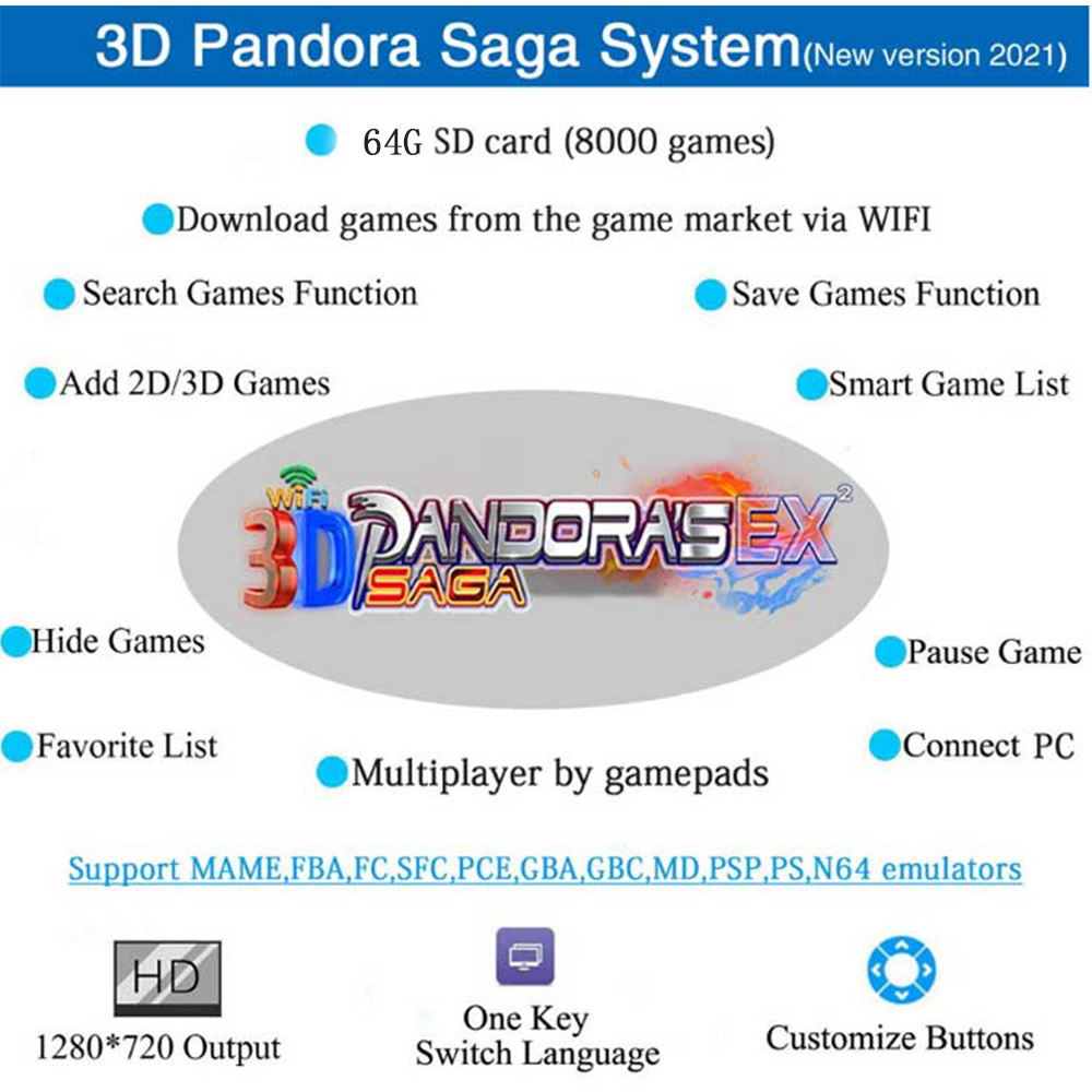Console di Gioco 3D Pandora Sa - Gaming Console Years recensione e prezzo